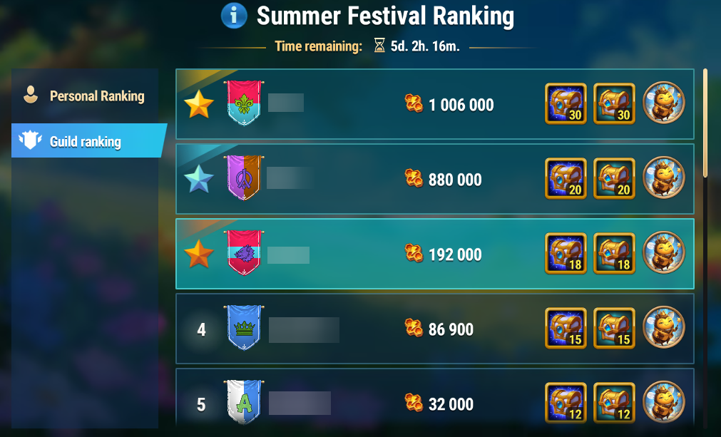 summerfest_rankings_eng.png