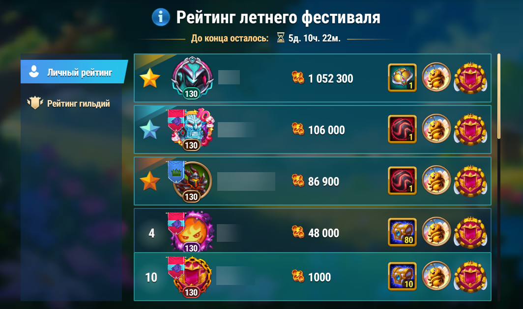 summerfest_rankings_ru.png